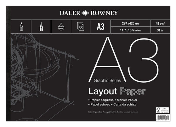 Layout Paper A3