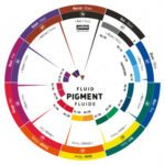 Fluid Pigment Colour Wheel